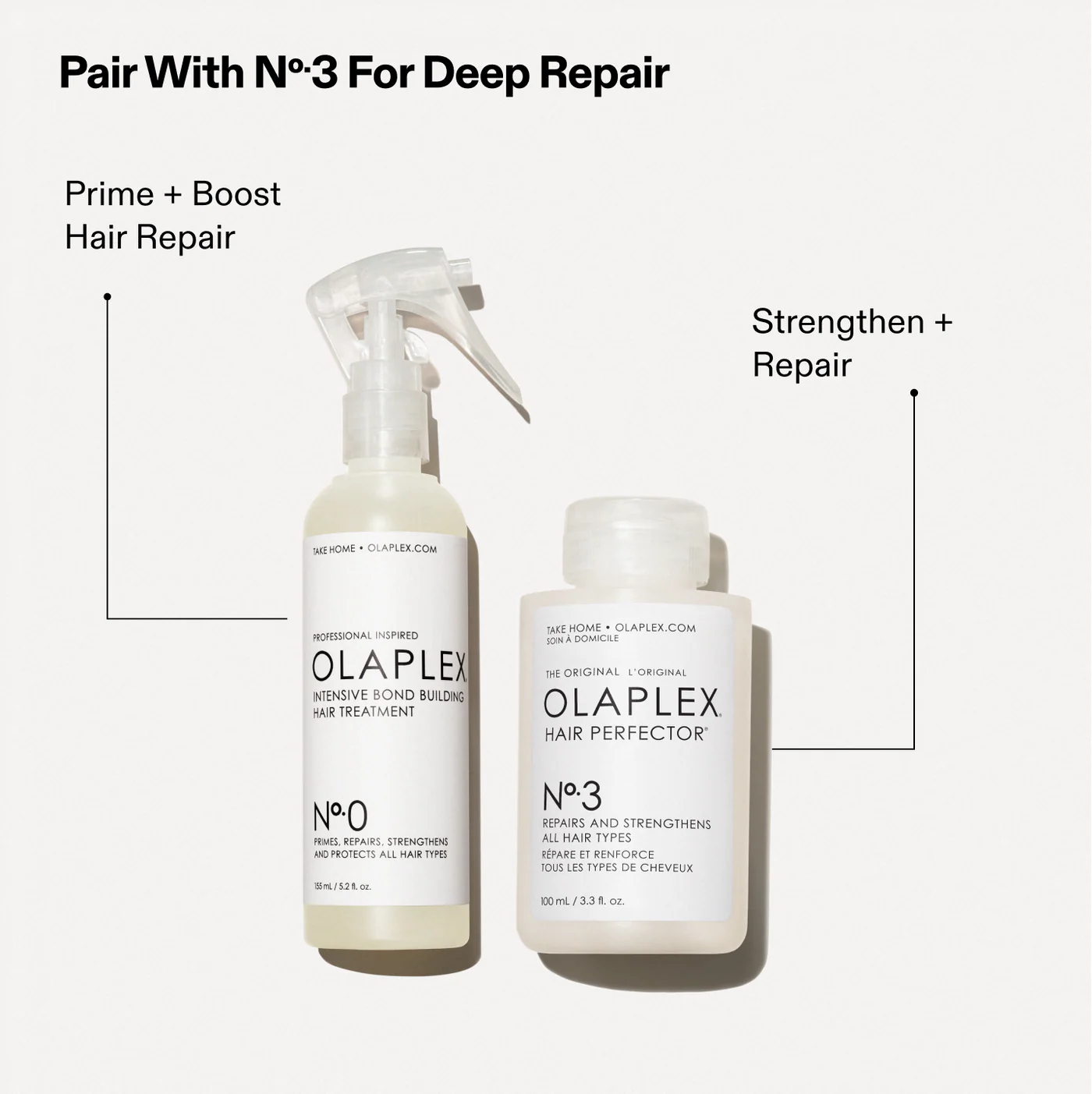 Olaplex No.0 Intensive Bond Building Treatment (155ml)