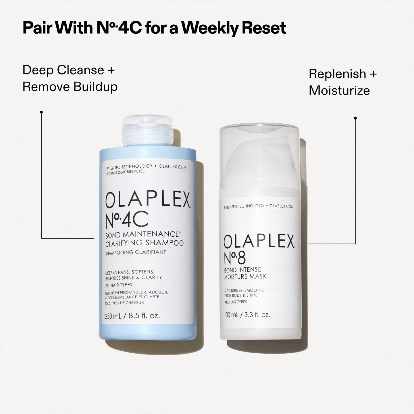 Olaplex No.8 Bond Intense Moisture Mask (100ml)