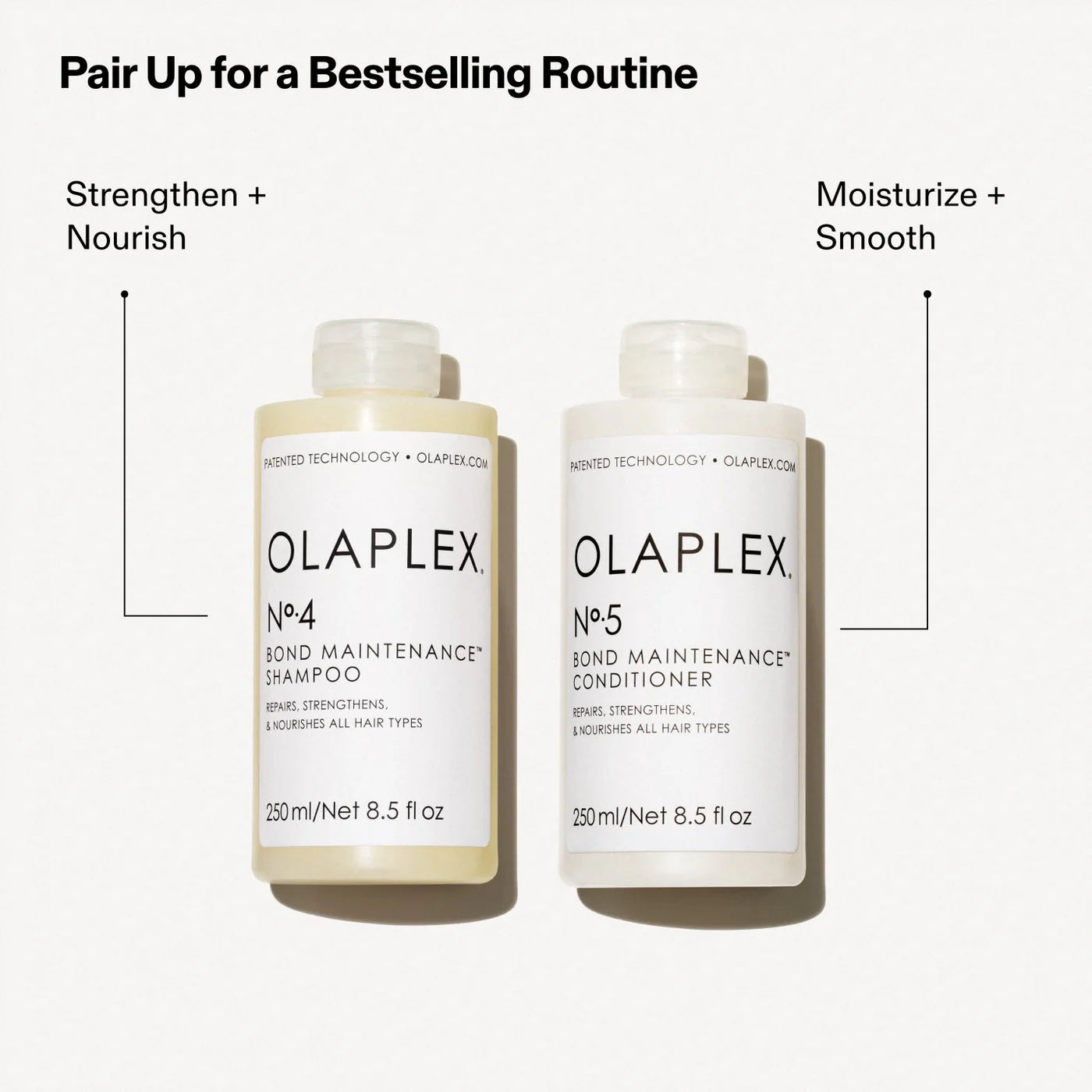 Olaplex No.4 Bond Maintenance Shampoo (250ml)