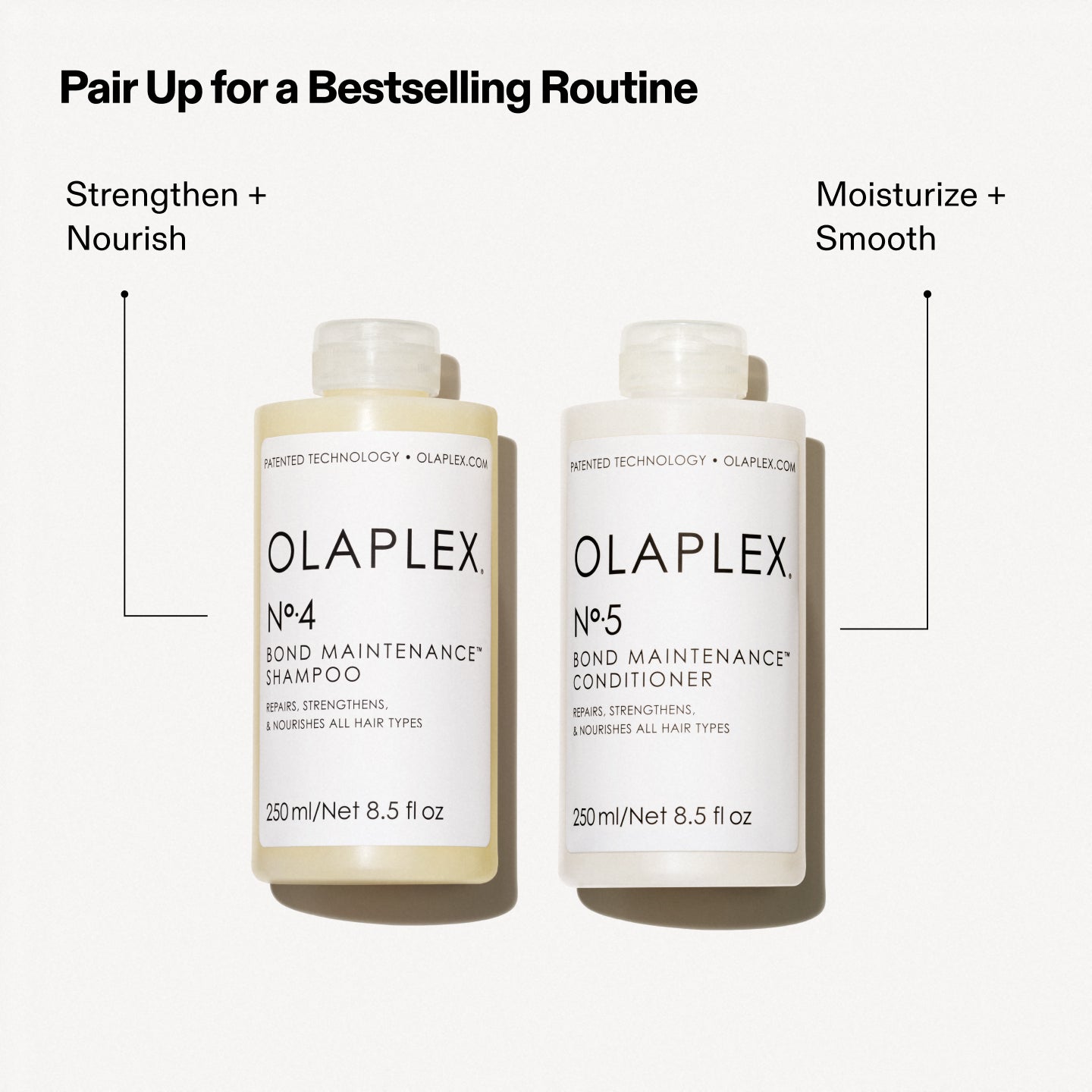 Olaplex No.5 Bond Maintenance Conditioner (250ml)