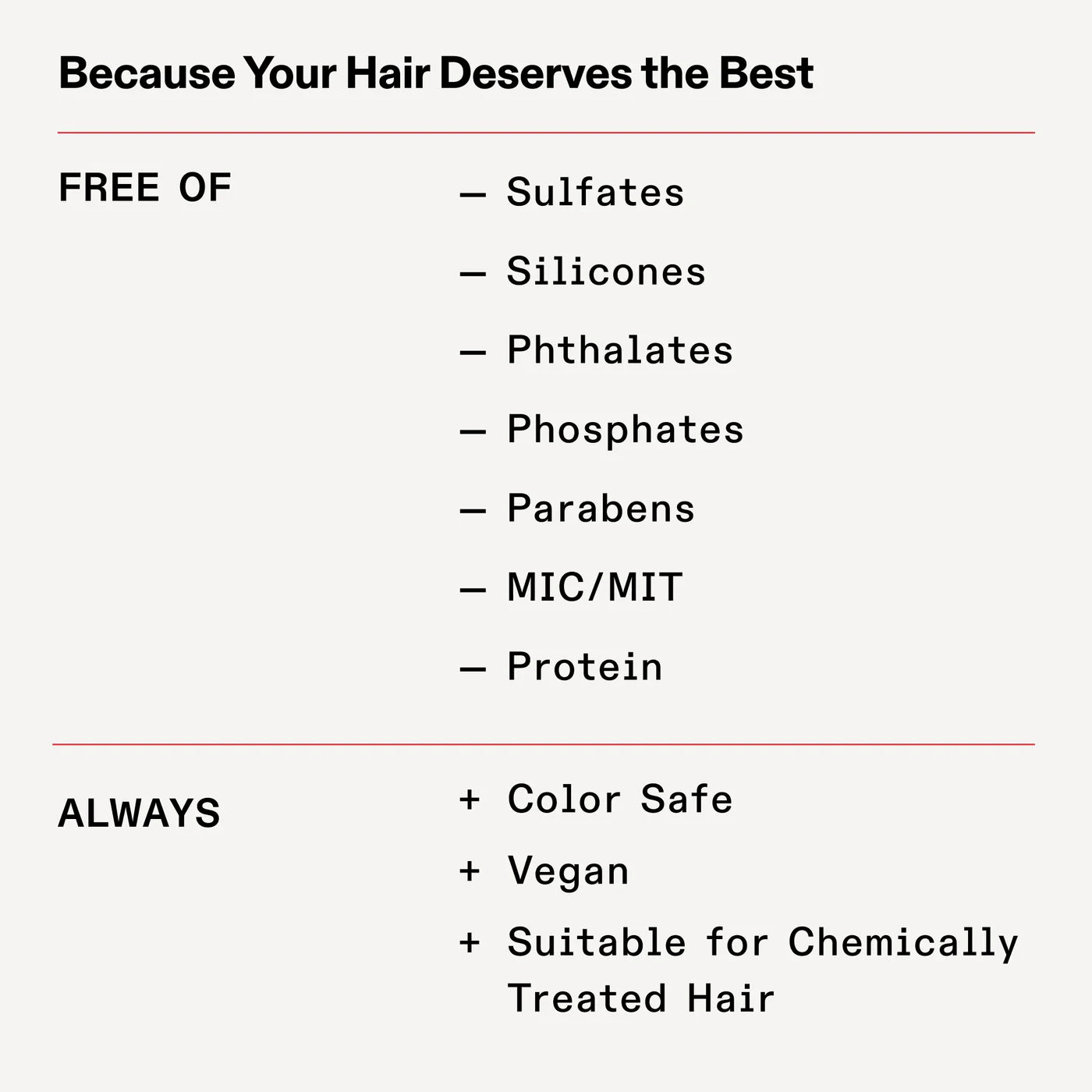 Olaplex No.0 Intensive Bond Building Treatment (155ml)