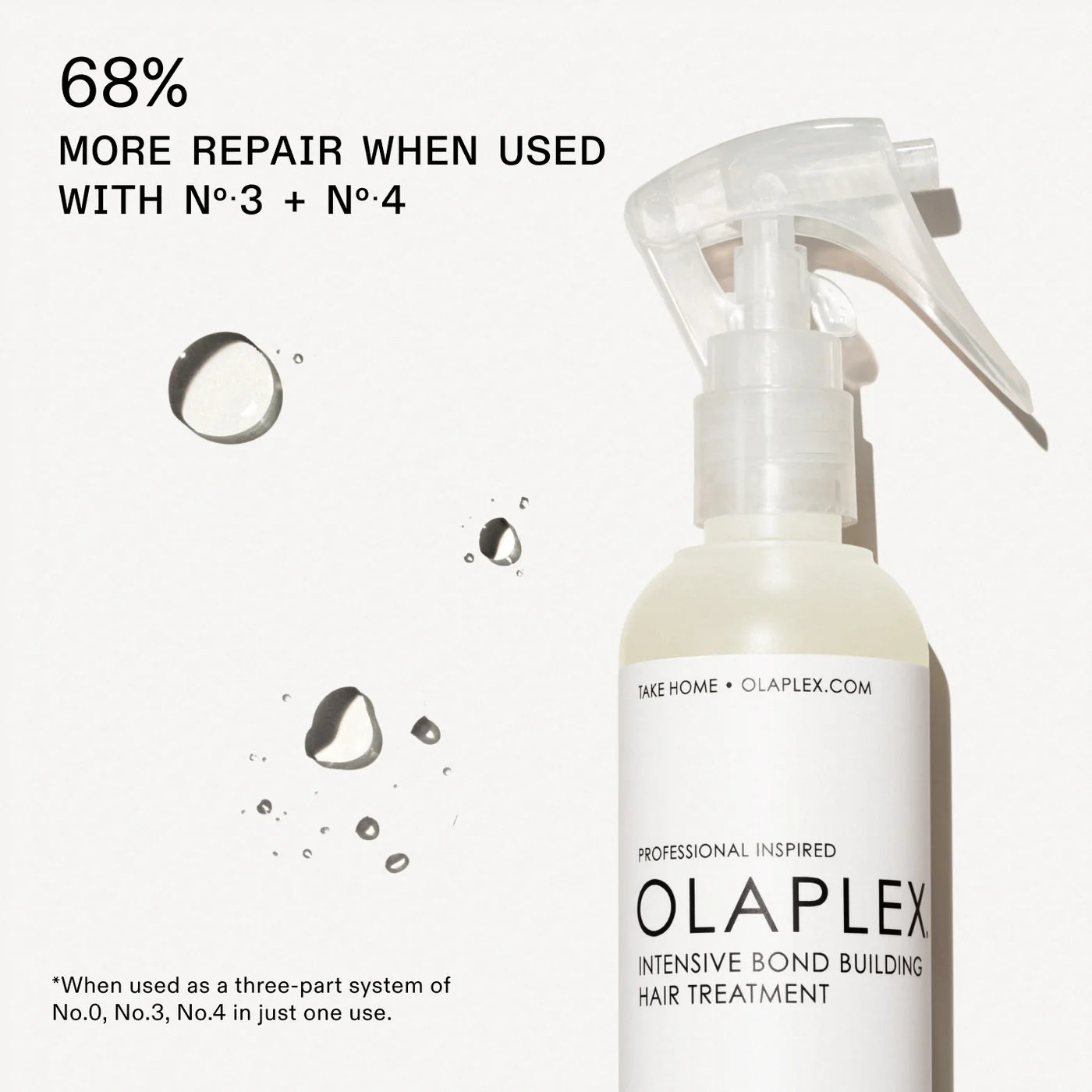 Olaplex No.0 Intensive Bond Building Treatment (155ml)