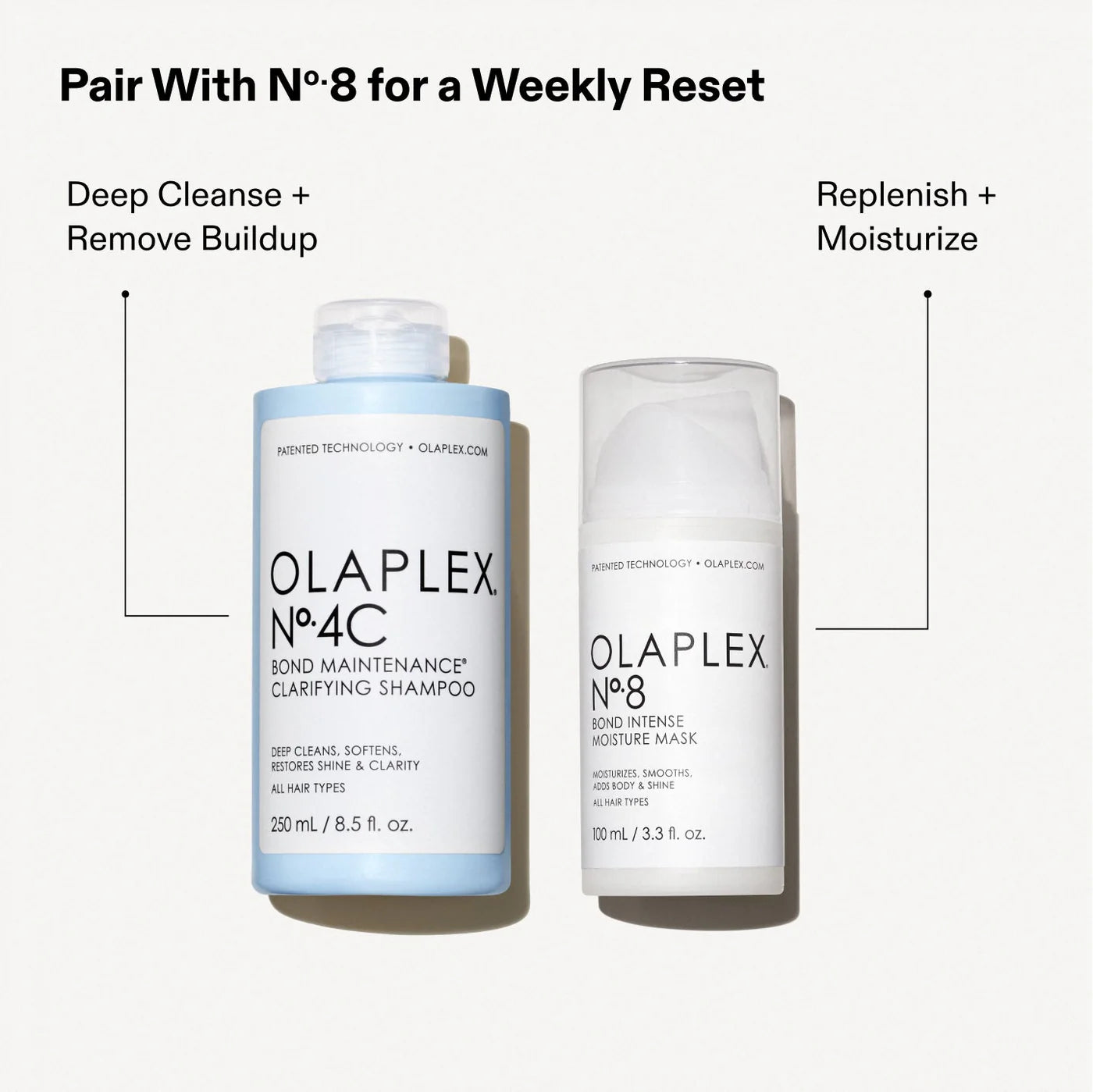 Olaplex No.4C Bond Maintenance Clarifying Shampoo (250ml)