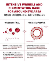 SEOUL 1988 Eye Cream — Retinal Liposome 4% + Fermented Bean