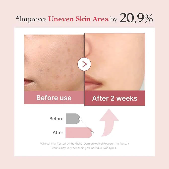 Medicube™ PDRN Pink Collagen Exosome Shot 2000 – Intensive Skin Repair & Lifting Ampoule