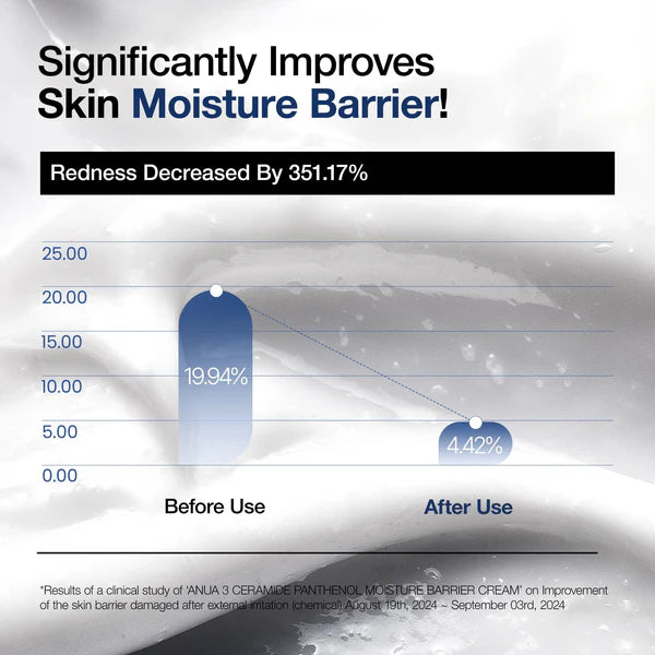 Anua 3 Ceramide Panthenol Moisture Barrier Cream (100ml)