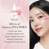 Medicube™ PDRN Pink Peptide Serum – Firming & Anti-Aging Boost